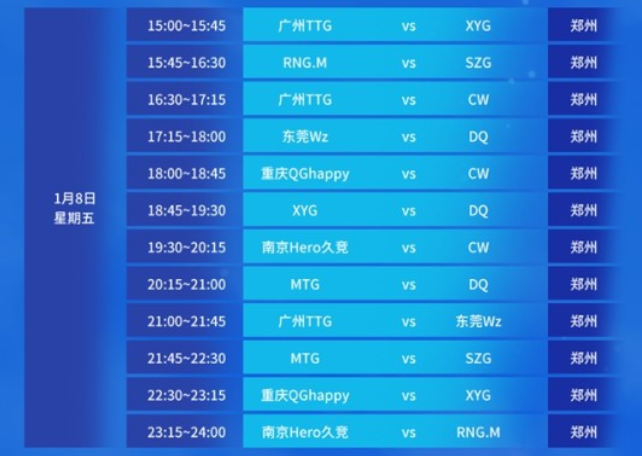 等待合适报 等待合适报