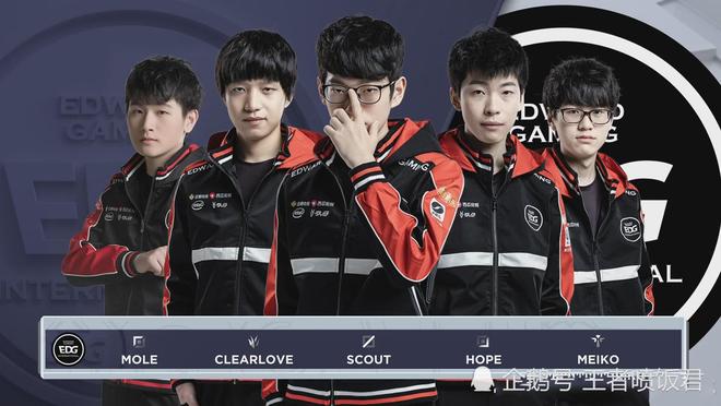 德约科维奇 德约科维奇