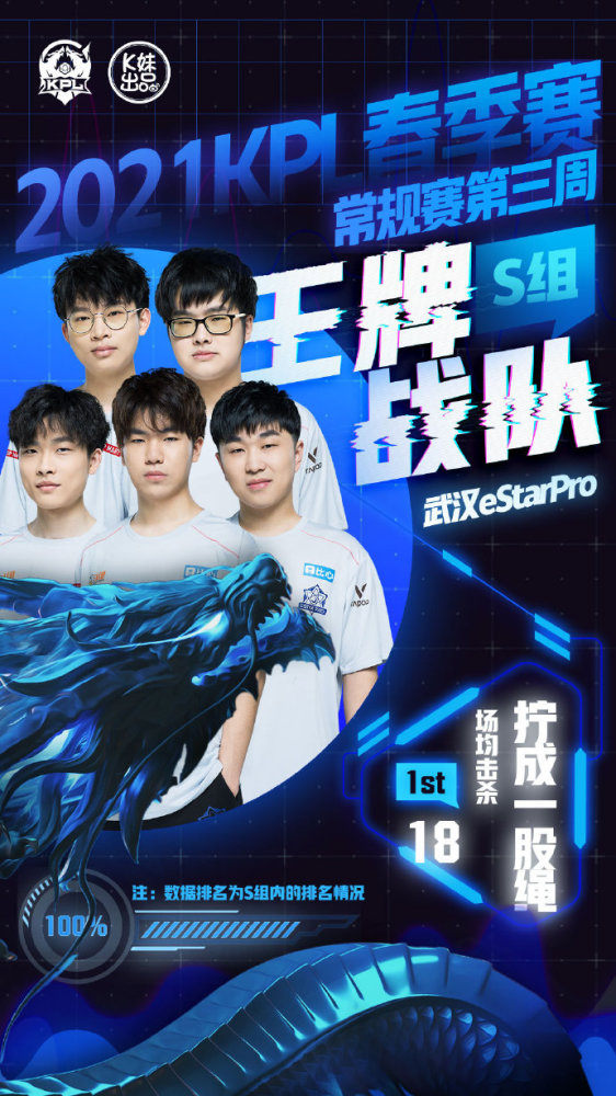 短传控制和 短传控制和