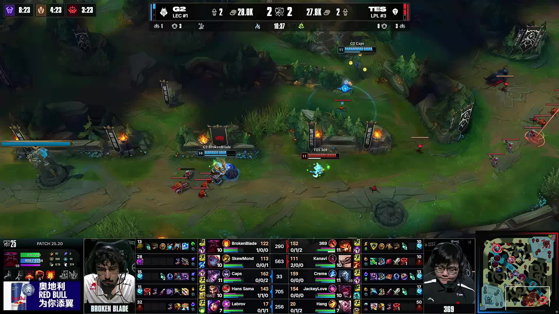 避免自相竞 避免自相竞