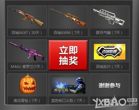 置与技能量